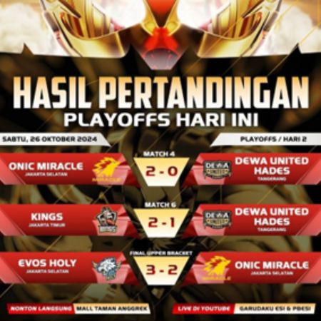 Liga 1 Esports Nasional: Hari Kedua Playoff Selesai, Pertandingan Penuh Kejutan dan Ketegangan!