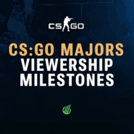Major Terakhir CS:GO Disaksikan 1,5 juta Penonton