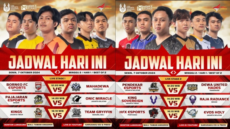 Liga 1 Esports Nasional Hari-3: Taman Anggrek Makin Seru, 14 Tim Kian Bersaing Ketat!