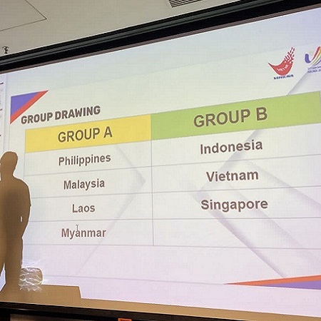 Hasil Undian Grup MLBB SEA Games, Indonesia Lawan Tuan Rumah!