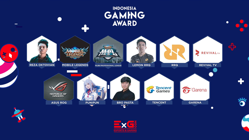 Dominasi Mobile Legends di Indonesia Gaming Award 2019