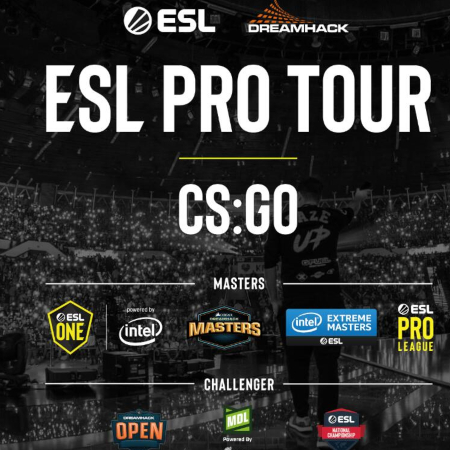 Pro Circuit Besutan ESL Potensi Rusak Ekosistem CS:GO