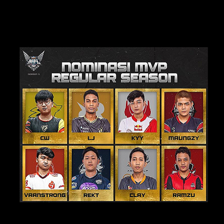 Profil 16 Nominasi MVP Regular Season! Siapa Jagoanmu?
