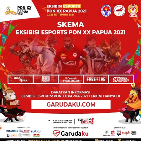 Jalan Panjang Menuju Papua, Ini Skema Eksibisi Esports PON XX!