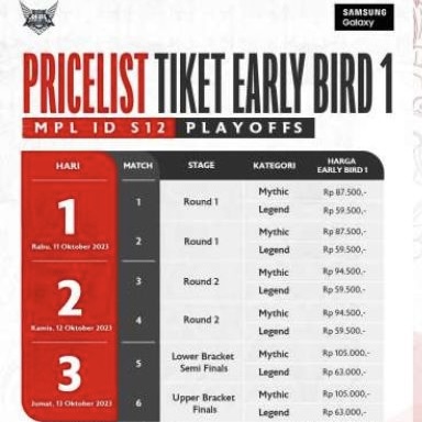 Tiket Playoff MPL Indonesia Sudah Bisa Dibeli