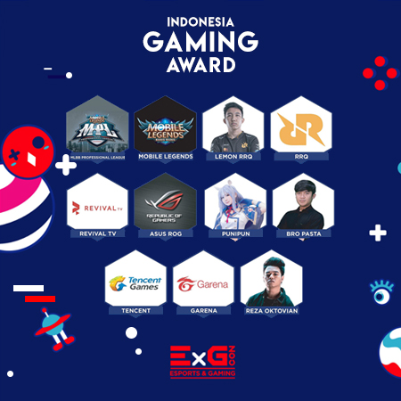 Dominasi Mobile Legends di Indonesia Gaming Award 2019