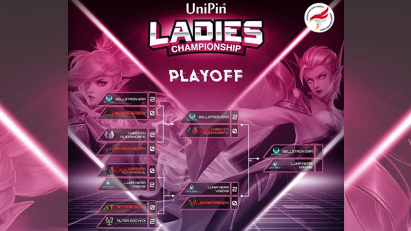 Belletron Era Tantang Luna Nera di Final UniPin Ladies Championship