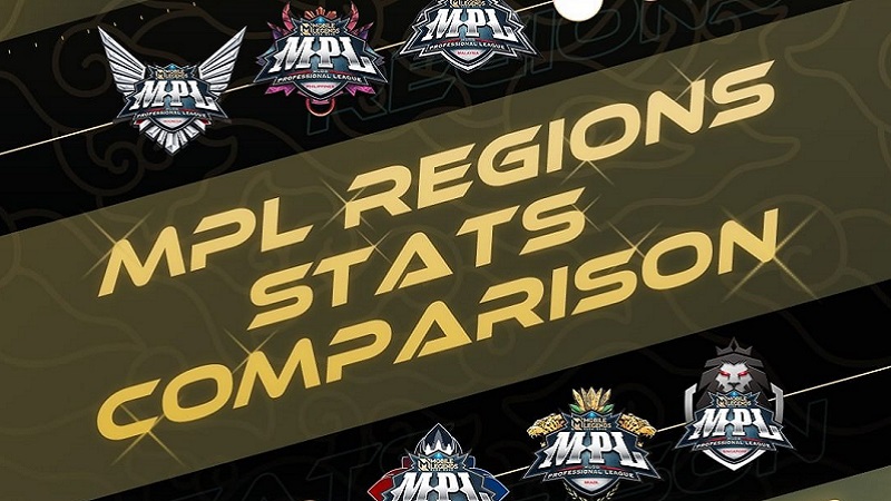Komparasi Statistik Enam Region MPL Jelang M3